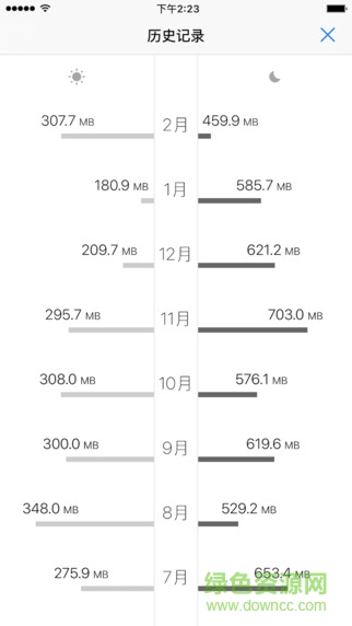 DataMan中國(數(shù)據(jù)超人) v1.1 ios越獄版 1
