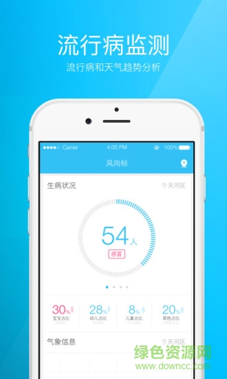 親云健康用戶端 v2.0.4.7 安卓版 2