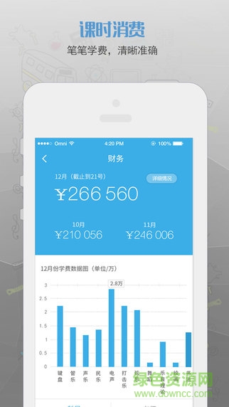 藝點點校長端app v1.0.1 官方安卓版 1