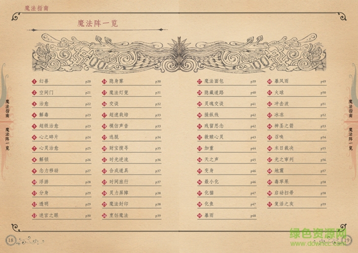 nds二之國(guó)魔法指南 pdf電子版 0