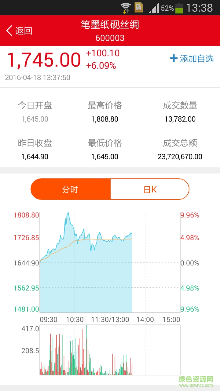 北交所福麗特郵幣交易平臺(tái)ios版 v2.1.4 iPhone越獄版 1