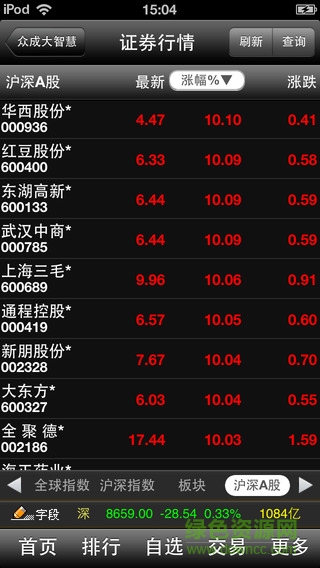 聯(lián)儲(chǔ)證券大智慧iphone版 v11.12 蘋果手機(jī)版 1