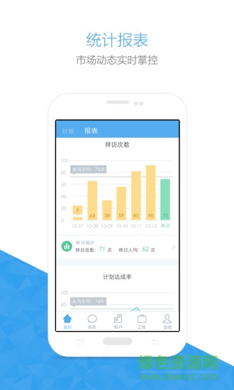 销售易快消版 v2.1.2 安卓最新版1