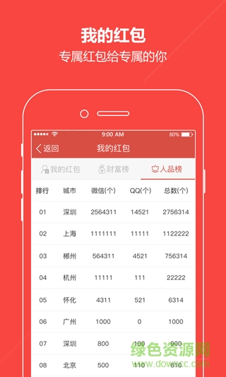 qq紅包尾數(shù)控制軟件ios版 v3.0 官方iphone版 0