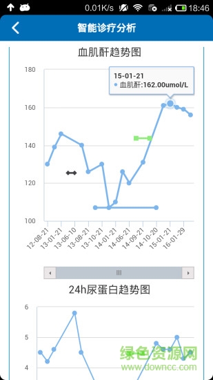 掌上腎醫(yī)醫(yī)生端 v4.1.7 安卓版 0