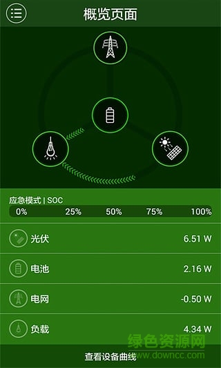 比亞迪儲能系統(tǒng)(儲能監(jiān)控) v1.4.1 安卓版 0