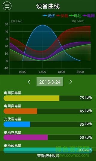 比亞迪儲能系統(tǒng)(儲能監(jiān)控) v1.4.1 安卓版 2