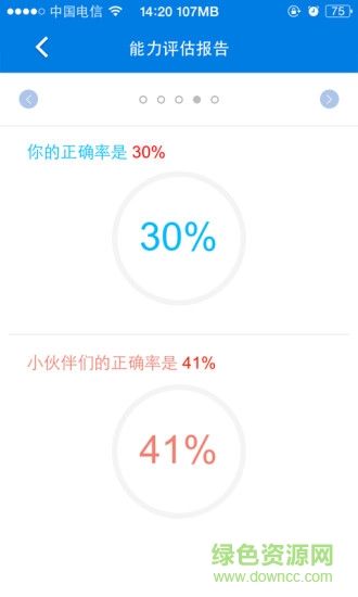 正保題庫初級(jí)會(huì)計(jì)題庫 v3.0 安卓版 0