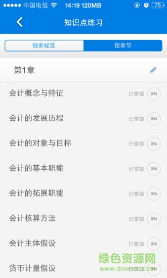 正保題庫會(huì)計(jì)從業(yè) v2.3 安卓版 0