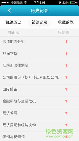 正保題庫(kù)經(jīng)濟(jì)師題庫(kù) v2.3 安卓版 2