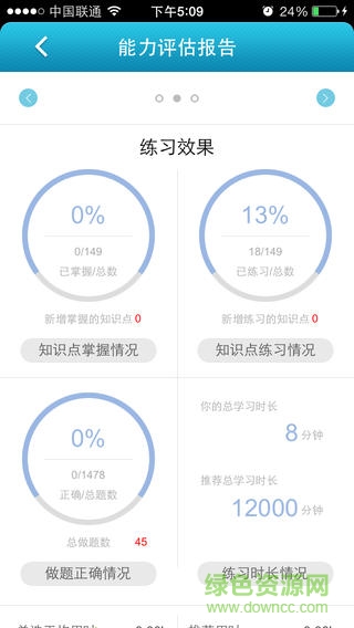 正保題庫注冊稅務(wù)師題庫 v3.1.4 安卓版 0