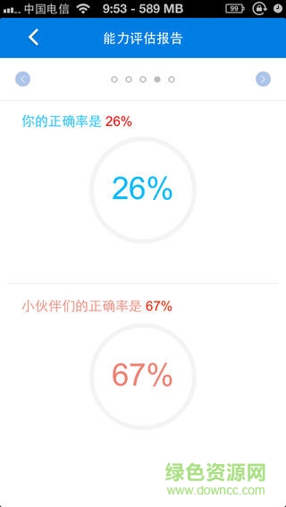 正保題庫(kù)注冊(cè)會(huì)計(jì)師題庫(kù)2017最新版 v2.3 安卓版 1