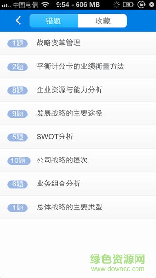 正保題庫(kù)注冊(cè)會(huì)計(jì)師題庫(kù)2017最新版 v2.3 安卓版 2