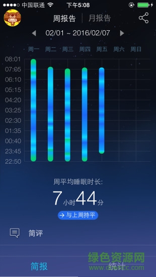 享睡管家 v2.0.72 安卓版 0