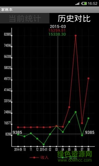 小小記賬本 v1.1 安卓版 1