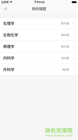 醫(yī)教園執(zhí)業(yè)醫(yī)師真題題庫 v1.0.3 安卓版 1