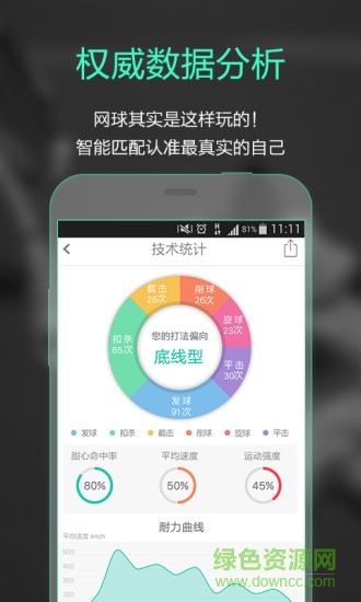 智能網(wǎng)球 v3.1.0 安卓版 3