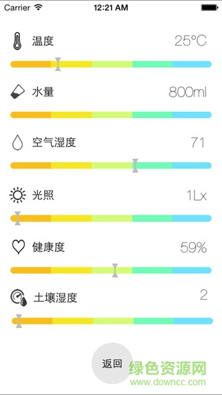 花小白app(植物遠程管理) v1.1 安卓版 2