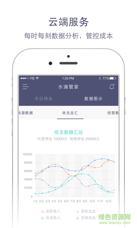 水滴管家(公寓管理) v6.2.4 安卓版 0