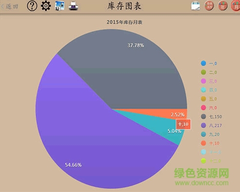 雅瓷辦公(進銷存管理) v22.0.0.97 官方版 0