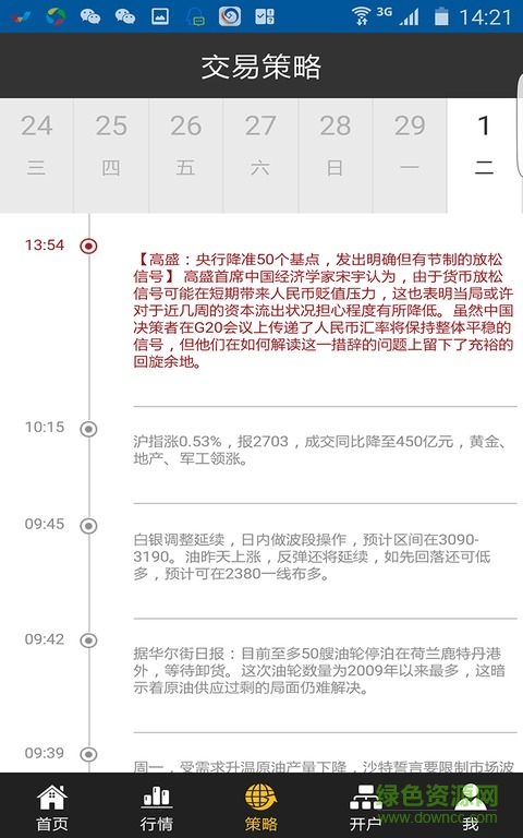 金旺財(行情交易)iphone版 v1.0.1 ios越獄版 1