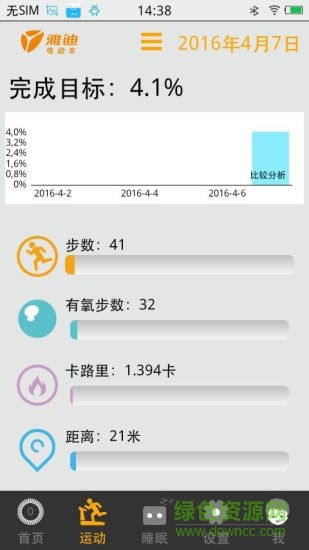 雅迪z3智能手環(huán)(雅迪遙控器) v1.0 安卓版 0