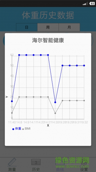 海爾智能健康 v1.0 安卓版 1