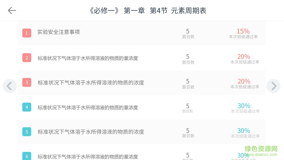 新一隨堂寶 v2.5.1 安卓版 1