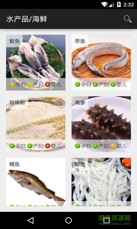 孕婦飲食禁忌 v1.04 安卓版 2