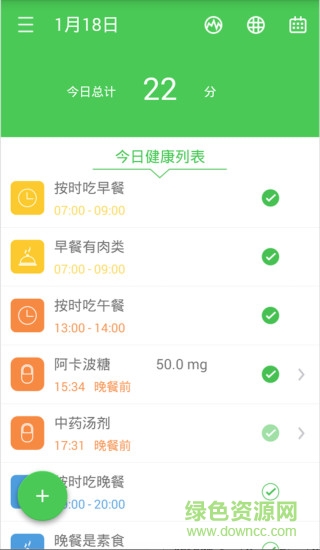 知糖(糖尿病專家)1