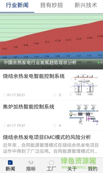 發(fā)電e管家(發(fā)電行業(yè)數(shù)據(jù)管理) v1.0 安卓版 0