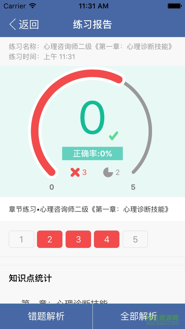 環(huán)球網(wǎng)校心理咨詢師快題庫(kù)4