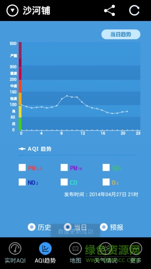 成都市空氣質(zhì)量指數(shù) v2.5 安卓版 1