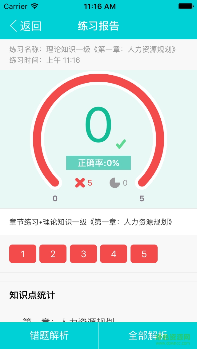 環(huán)球網(wǎng)校人力資源管理師快題庫 v2.0 安卓版 4