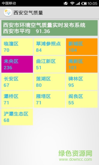 西安空氣質(zhì)量指數(shù) v1.0 安卓版 2