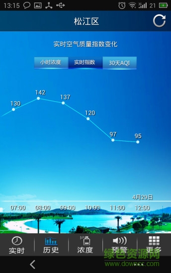 上海松江空氣質(zhì)量指數(shù) v1.12 安卓版 0
