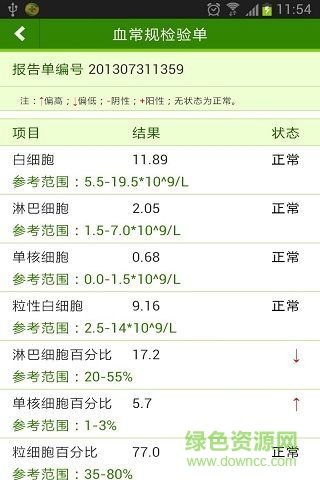 掌上巢醫(yī)(掌上醫(yī)院) v1.0 安卓版 0