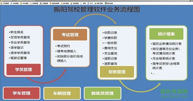 振陽駕校管理軟件 v3.50 官方安裝版 0