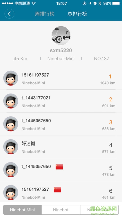 ninedroid(九號平衡車)ios版 v3.3.1 蘋果越獄版 2