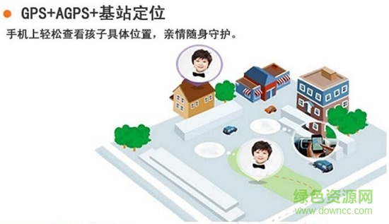 虎貓定位app 虎貓定位app