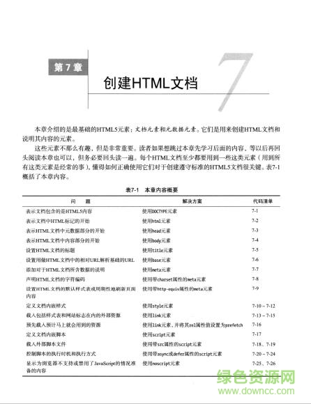 HTML5權(quán)威指南pdf高清電子版‰