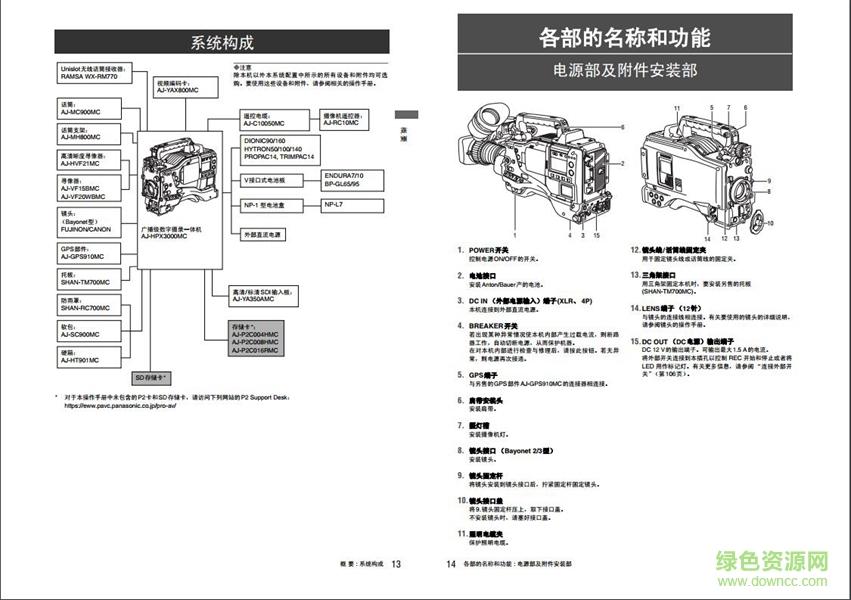 ajhpx3000mc說明書