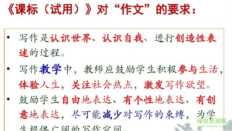 高考作文復(fù)習(xí)ppt 高考作文復(fù)習(xí)ppt