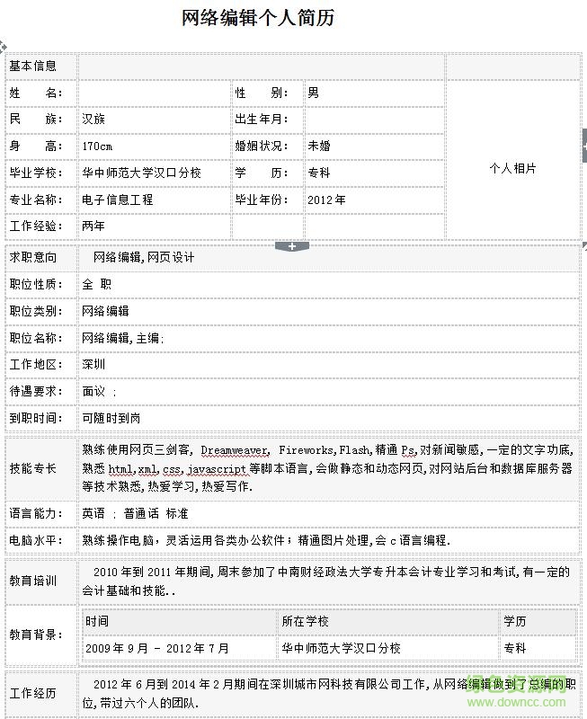 網(wǎng)絡(luò)編輯個人簡歷模板