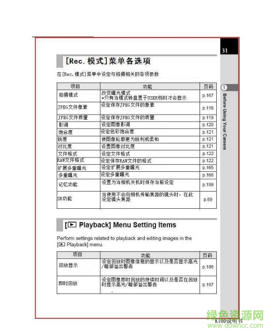 宾得K10D中文说明书