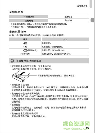 佳能ixus115hs說明書