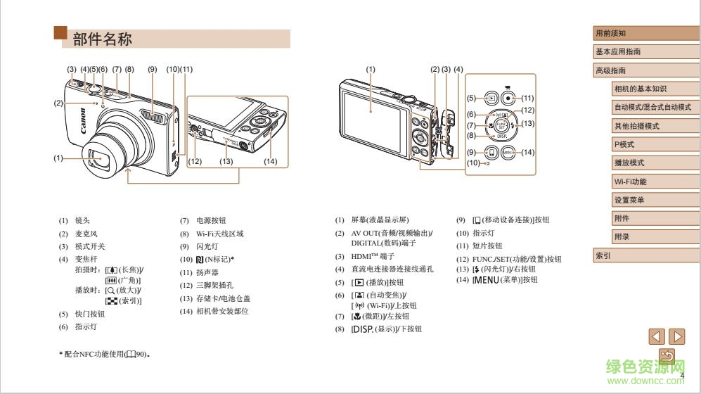 佳能ixus275hs說明書