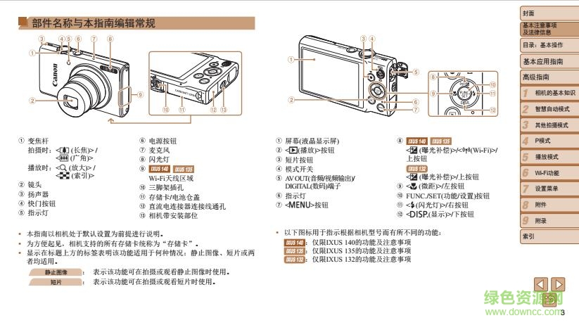 佳能ixus132說明書