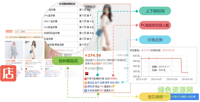看店寶插件 1.0.0.9 官方版