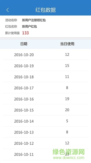 we社區(qū)商家端 v1.4.1.0 安卓版 1